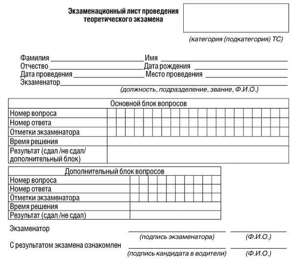 купить лист сдачи теоретического экзамена ПДД в Шебекине